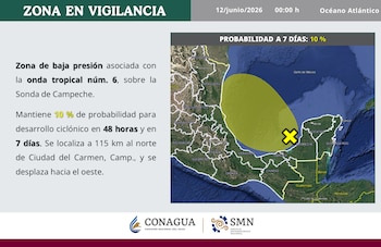 (Conagua)