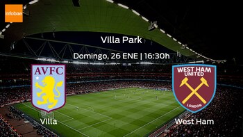 Aston Villa West Ham