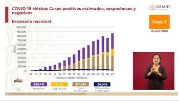 De acuerdo a las autoridades