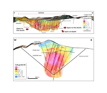 Una de las descripciones del