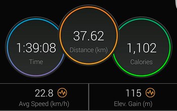 El recorrido que hizo Manu