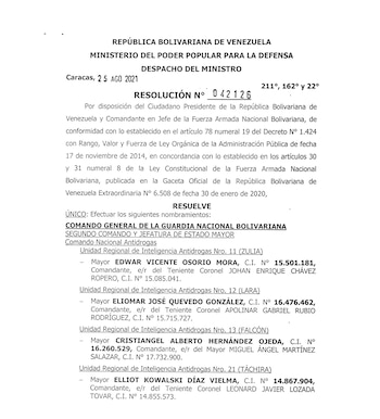 Guardia Nacional nombra a nuevos jefes de Inteligencia Antidrogas
