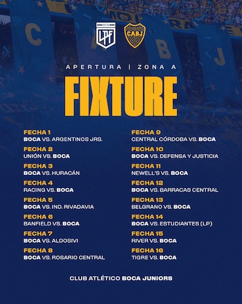 Fixture Boca Copa de la Liga