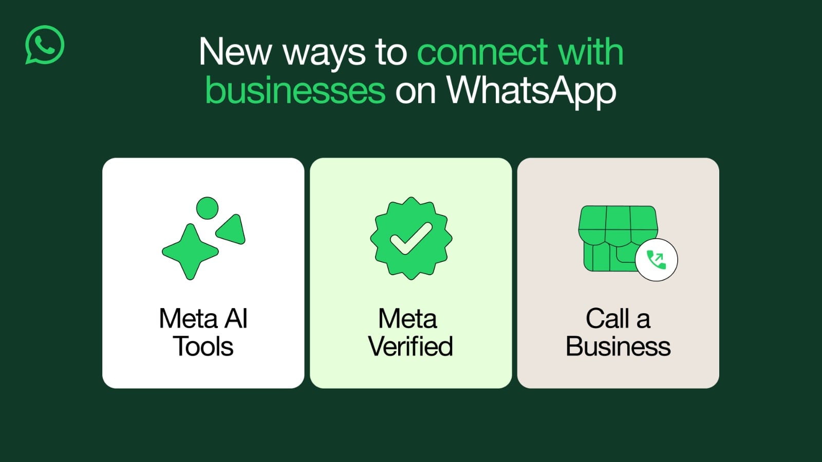 La app WhatsApp Business incluye herramientas para automatizar respuestas, crear catálogos de productos o servicios, y más. (Meta)