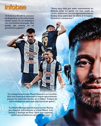 Entrevista exclusiva a Alan Cantero.