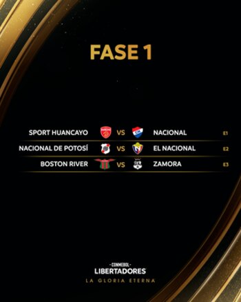 Estos son todos los encuentros de la fase 1 de la Copa Libertadores 2023.