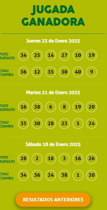 Ganadores de Kábala del jueves