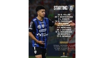 Alineación titular de Independiente del