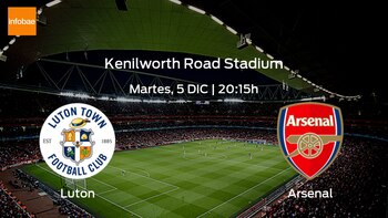 Luton Town Arsenal
