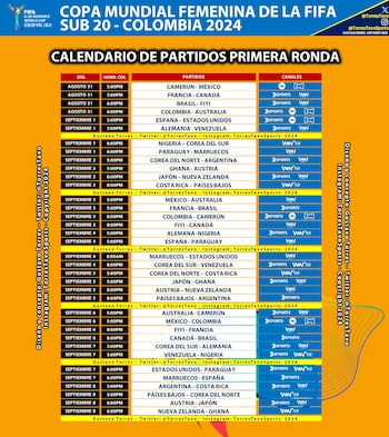 Estos serán los partidos y