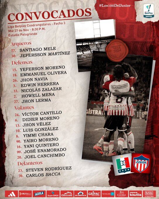 Lista de convocados para enfrentar a a Once Caldas - crédito @JuniorClubSA/X