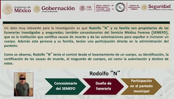 Informe caso Ayotzinapa