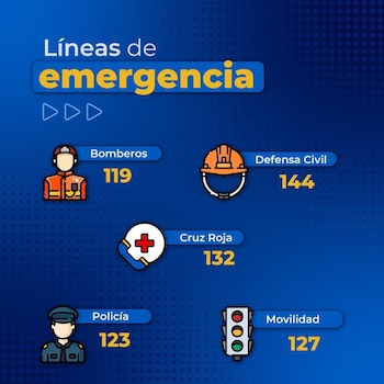 Estas son las líneas a los que los ciudadanos pueden comunicarse luego del sismo de 7.4 - crédito X