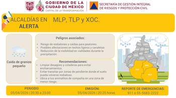 Las lluvias en la CDMX podrían terminar en las alcaldías mencionadas a las 23:00 horas. Foto: X/@SGIRPC_CDMX.