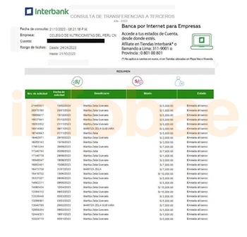 Colegio de nutricionistas