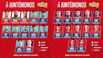 La lista de convocados de Ricardo Gareca para los partidos de Chile contra Ecuador y Paraguay por las Eliminatorias 2026.