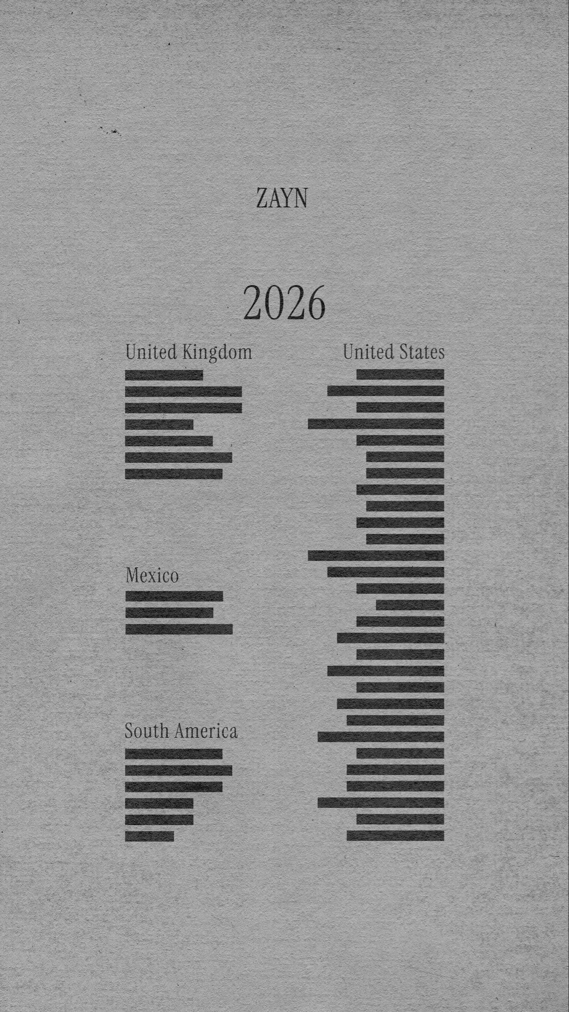 El cantante censuró as fechas de sus conciertos antes del anuncio oficial. (Crédito: zayn/IG)
