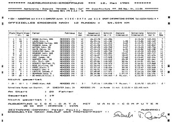 La planilla de la carrera: