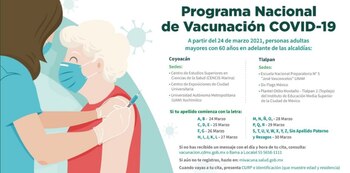 (Foto: Twitter Gobierno de CDMX)