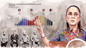 Causa en Común detecta anomalías en cifras oficiales de 10 delitos durante el primer semestre de 2026