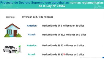 Empresas que inviertan en construcción