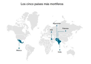 Los países con más periodistas asesinados