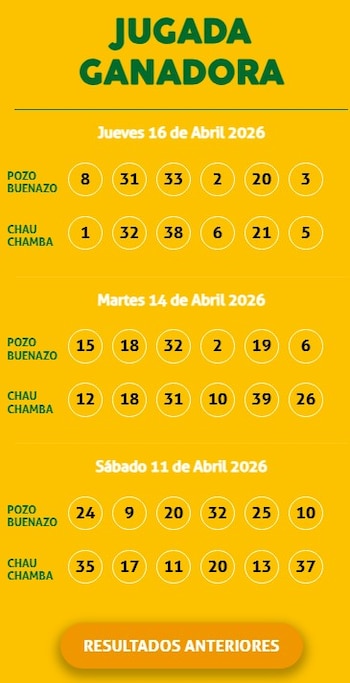 La Kábala hoy jueves 16 de abril: números ganadores y detalles del sorteo. Captura: La Tinka web.