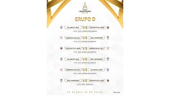Fixture de Alianza Lima en la Copa Libertadores Femenina.