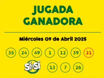 Sorteo Tinka - Miércoles 09