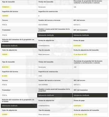 Las dos propiedades de 1.4