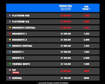 Precios de entradas para ver