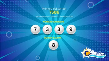 Estos fueron los números ganadores del 22 de febrero de 2026 en el sorteo de La Caribeña Noche. (Jovani Pérez/Infobae)