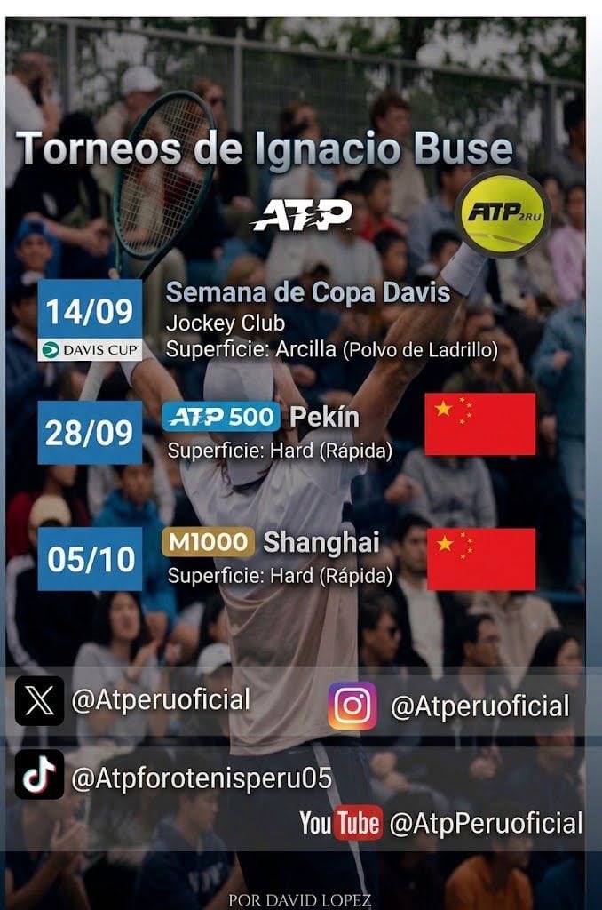 Ignacio Buse jugará dos torneos relevantes en China. Crédito: Facebook ATPerú.