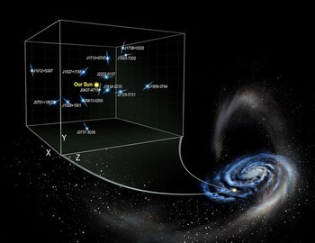 18/01/2021 Se muestran las ondas en el disco de la Vía Láctea, junto con los restos de la marea de la galaxia enana de Sagitario.
POLITICA INVESTIGACIÓN Y TECNOLOGÍA
IAS; DANA BERRY