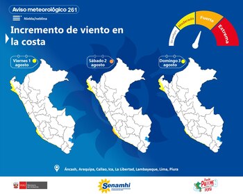 Fuertes vientos al inicio de