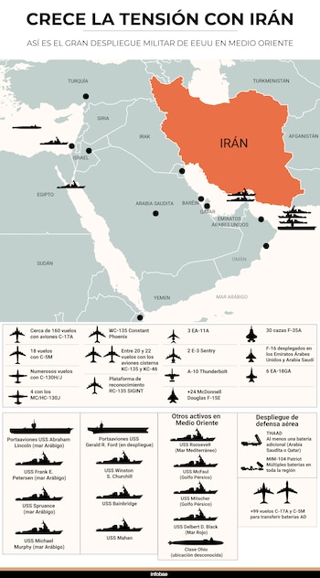 Instalações militares dos EUA