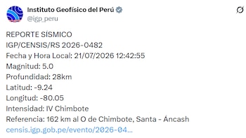 El movimiento telúrico alcanzó una intensidad IV en Chimbote y fue percibido por la población - Créditos: @igp_peru.