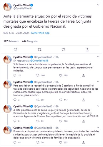 Los tuits de Cynthia Viteri
