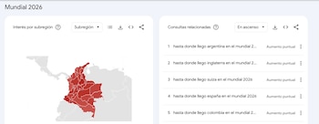 Así cambiaron los intereses de los colombianos en internet, según Google Trends en julio - crédito Google Trends