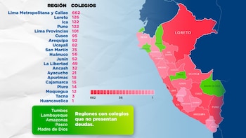 Colegios públicos del Perú deben