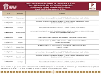Como cada semana, los mexiquenses tendrán la oportunidad de tramitar la licencia de conducir de forma más rápida en las distintas unidades móviles (Semov Edomex)
