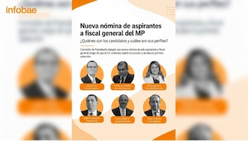 El proceso de revisión y selección permite avanzar formalmente hacia la designación del nuevo titular del Ministerio Público en Guatemala. (Cortesía: Imagen Ilustrativa de Infobae)