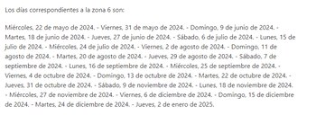 Fechas del corte del suministro de agua potable en la zona 6 - crédito Infobae