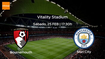 Bournemouth Manchester City