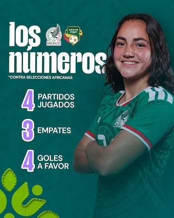 El conjunto azteca quiere iniciar su participación con tres puntos.