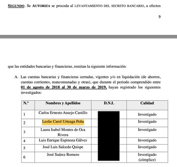 Levantan secreto bancario de Leslie