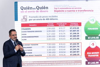 Finabien se posiciona como la