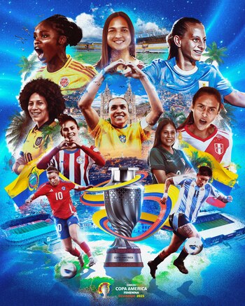 Formato de la Copa América