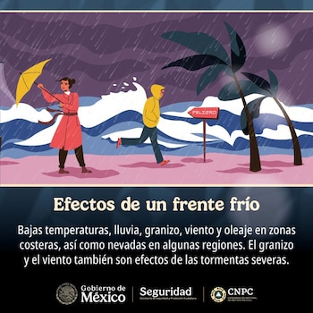 Clima 10 de mayo.