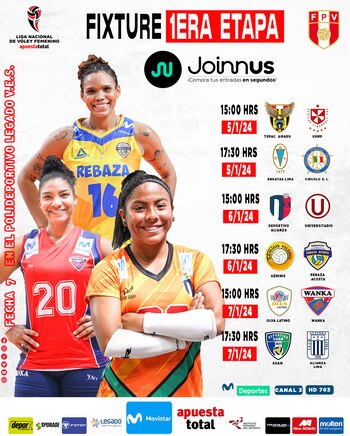 Fixture de la fecha 7